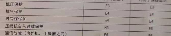 任县空调电话在哪里找